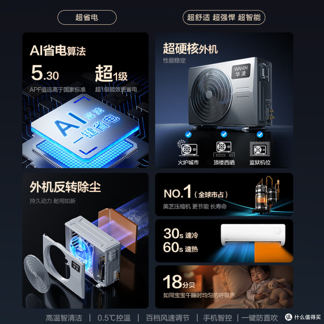 大1匹空调什么品牌好?5款高性价比大1匹空调实测推荐