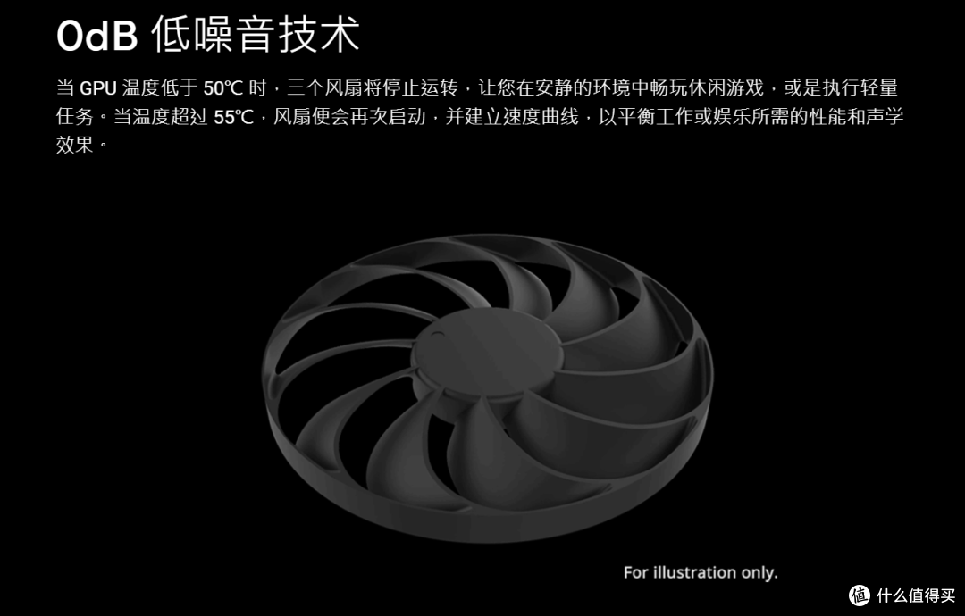 本地 养龙虾就用华硕 PRIME 大师，OpenClaw 部署的全能算力底座