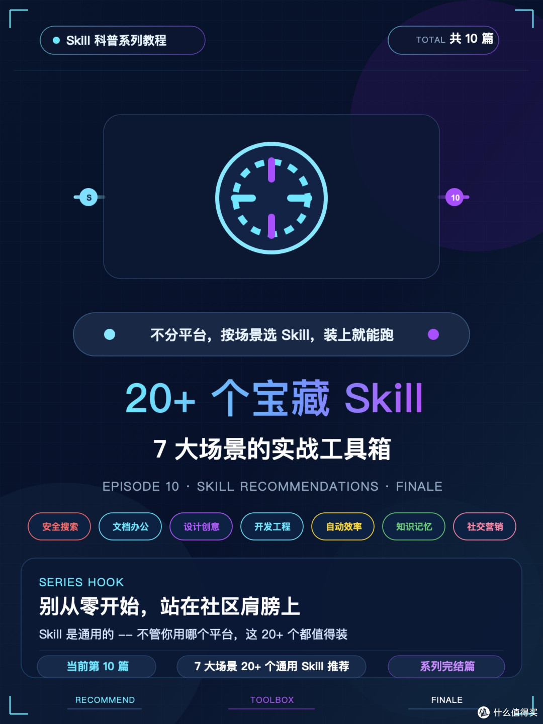 OpenClaw:高效解决工作难题