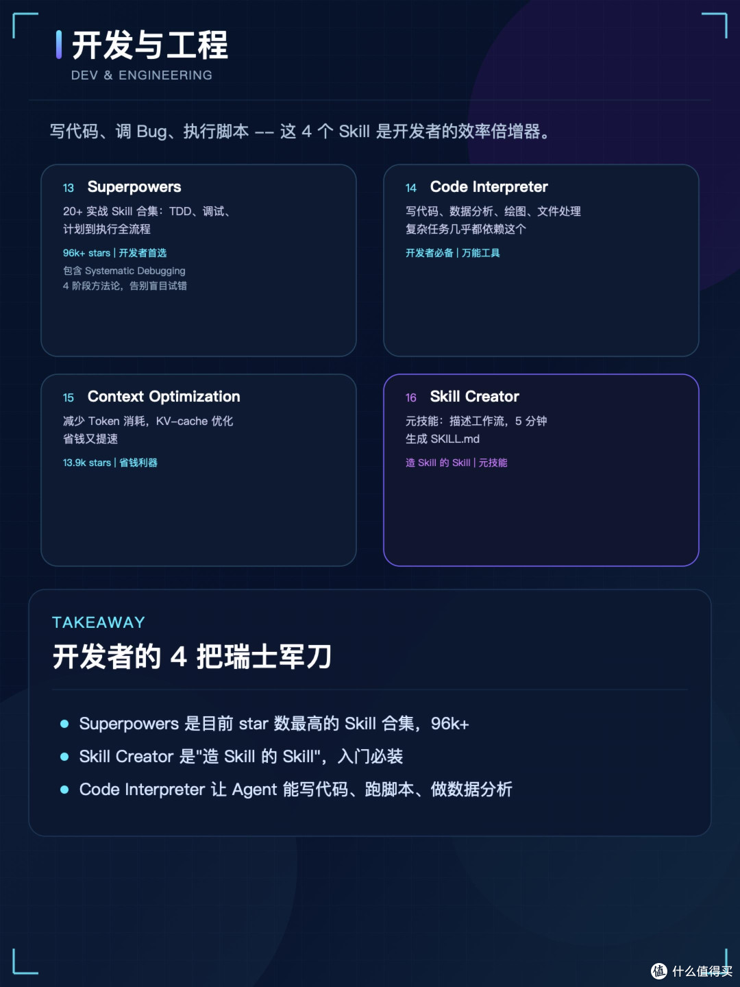 从劝退到真香:OpenClaw效率提升