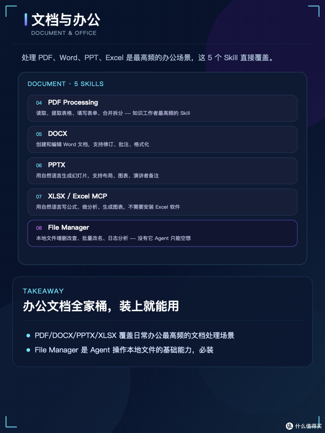 从劝退到真香:OpenClaw效率提升