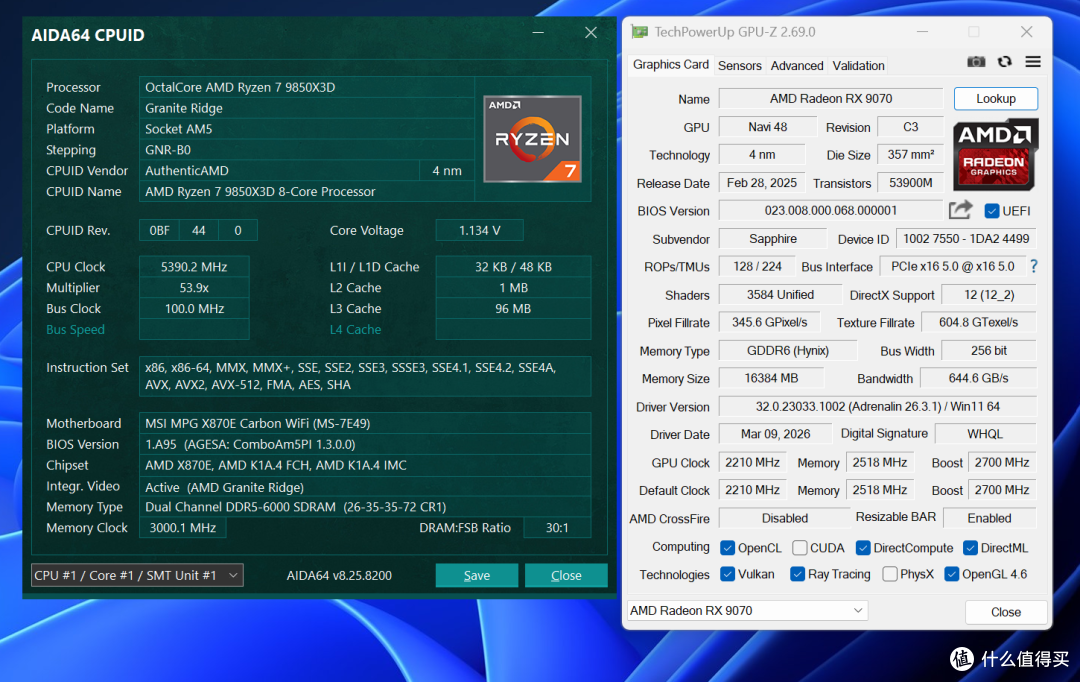 《红色沙漠》7款A卡实测:FSR 4.1下9070 XT跑4K60画质好又稳