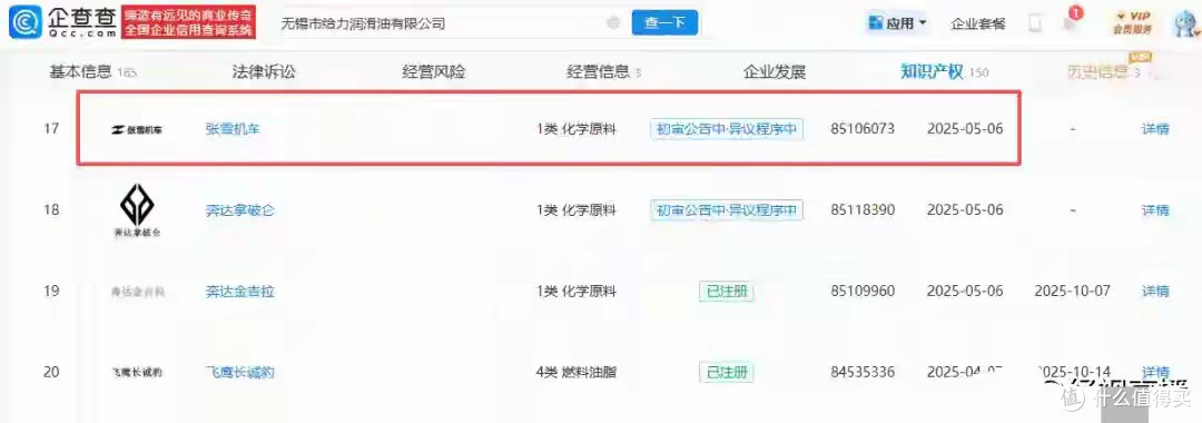 张雪机车刚夺冠就遭商标抢注!商标流氓又出手,这次能守住吗?