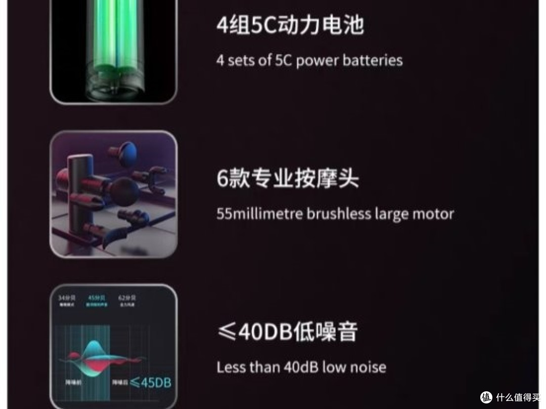 2026十大品牌横评深度解析,哪款筋膜枪质量好?发现这款好用靠谱