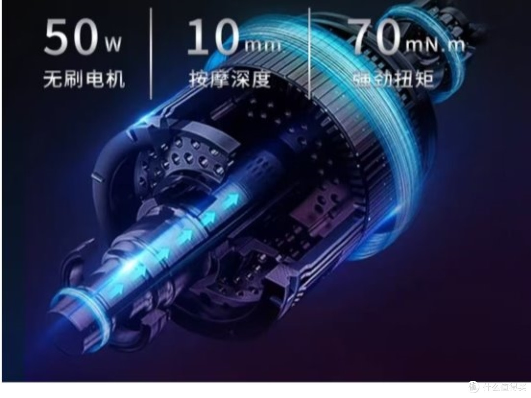 2026十大品牌横评深度解析,哪款筋膜枪质量好?发现这款好用靠谱