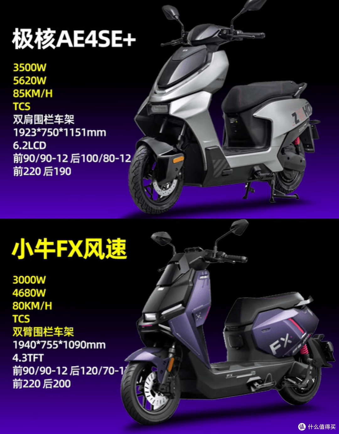 原厂不改选极核,追求姿态选小牛?揭开NX、FX与AE4的真实差距!