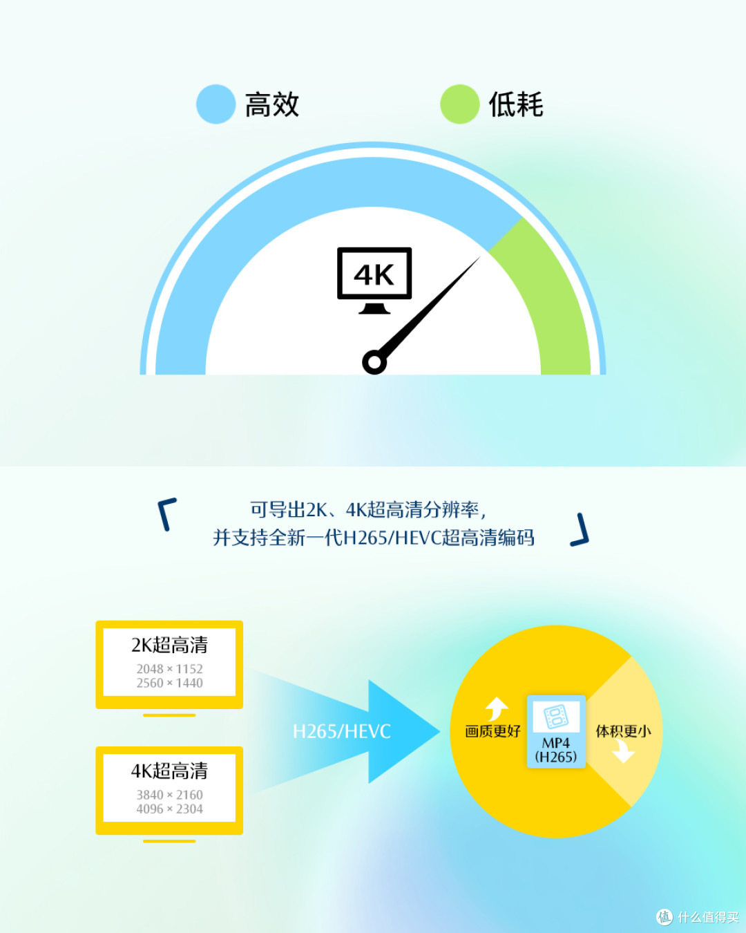 剪映太卡怎么办?6款轻量级剪辑软件推荐,实现流畅剪辑