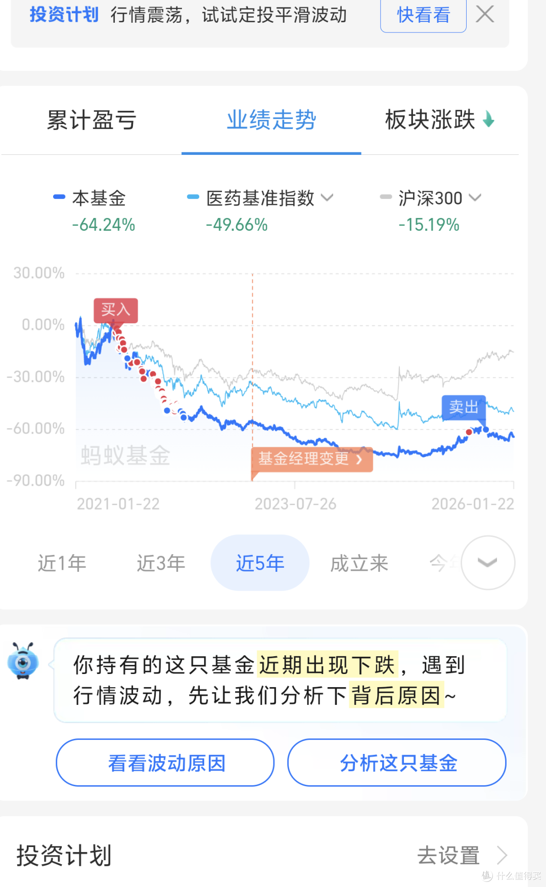 穷人不要理财？越穷越不要理财