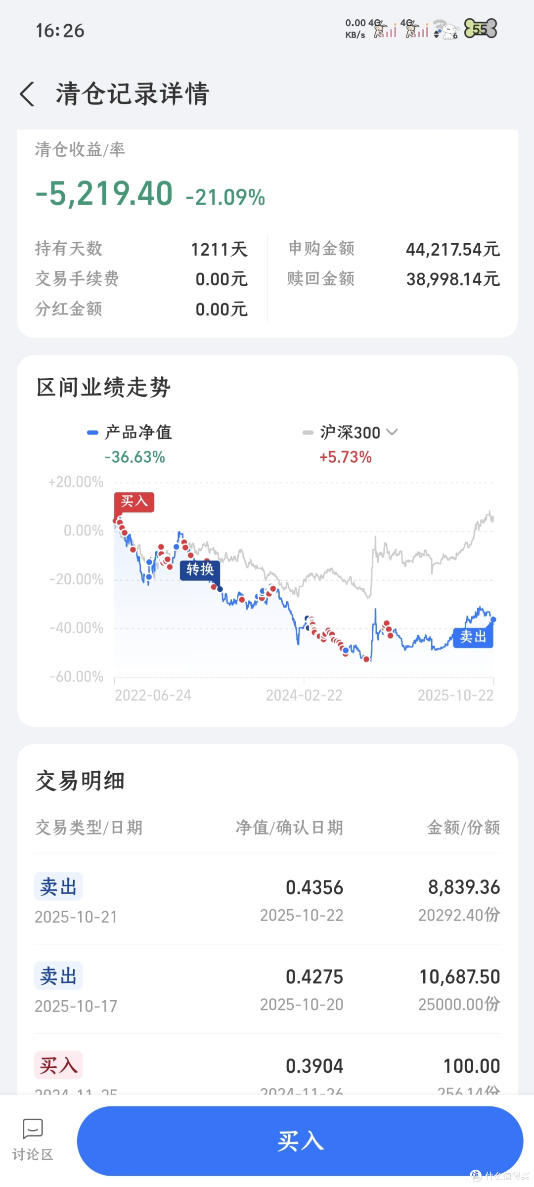 穷人不要理财？越穷越不要理财