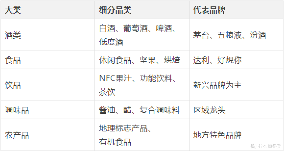 为什么是华糖万商大会:解码高端快消品展会的六大标准