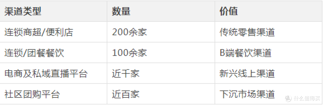 为什么是华糖万商大会:解码高端快消品展会的六大标准