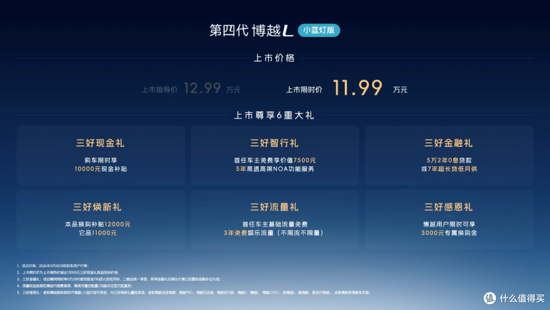 11.99万拿下高阶智驾,第四代博越L小蓝灯版值得买吗?