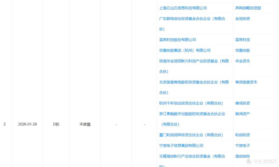 图源：天眼查