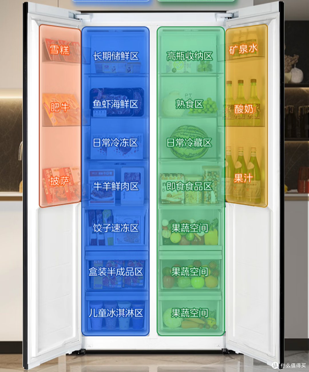 超薄零嵌冰箱怎么选？附TCL/海信/美的/容声四款热门机型选购指南