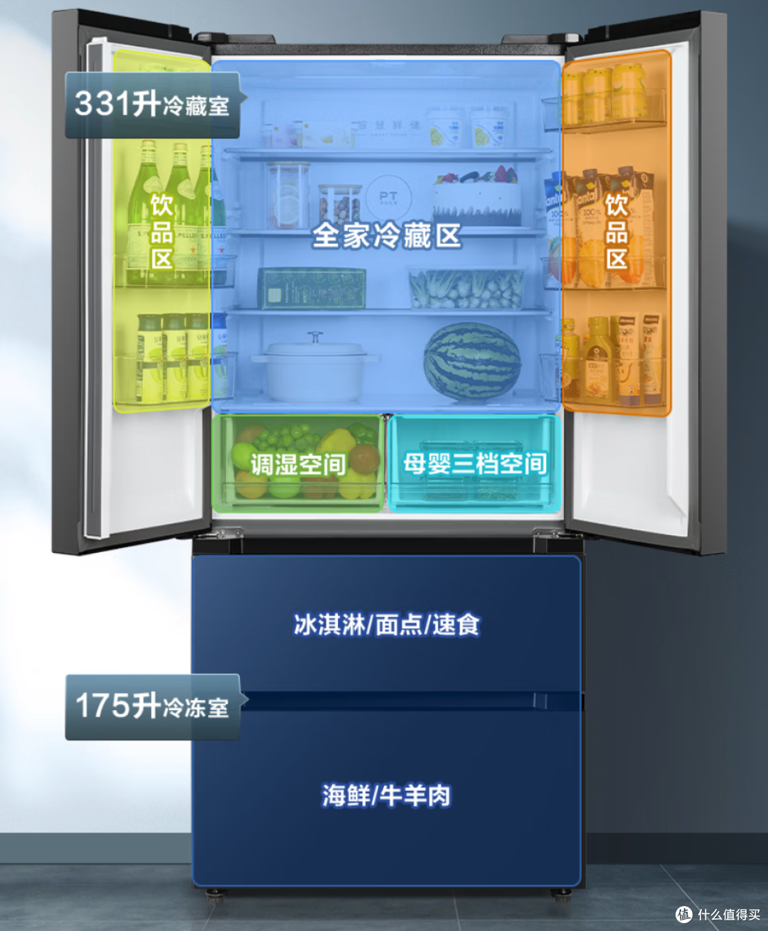 超薄零嵌冰箱怎么选？附TCL/海信/美的/容声四款热门机型选购指南