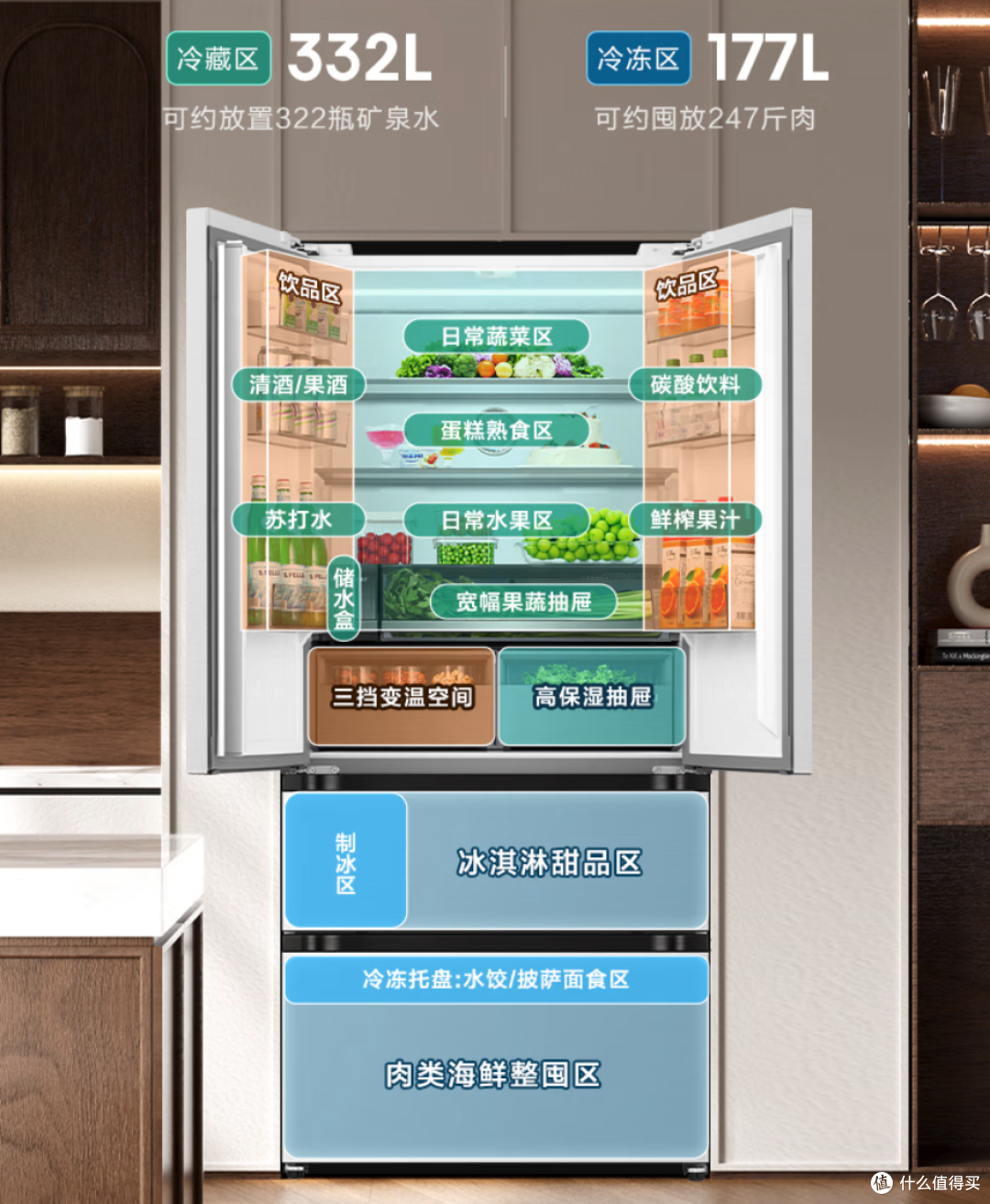 超薄零嵌冰箱怎么选？附TCL/海信/美的/容声四款热门机型选购指南