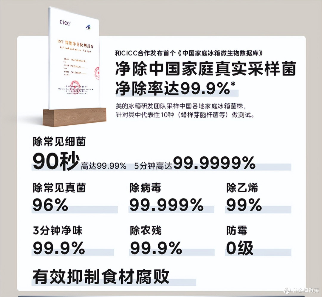超薄零嵌冰箱怎么选？附TCL/海信/美的/容声四款热门机型选购指南