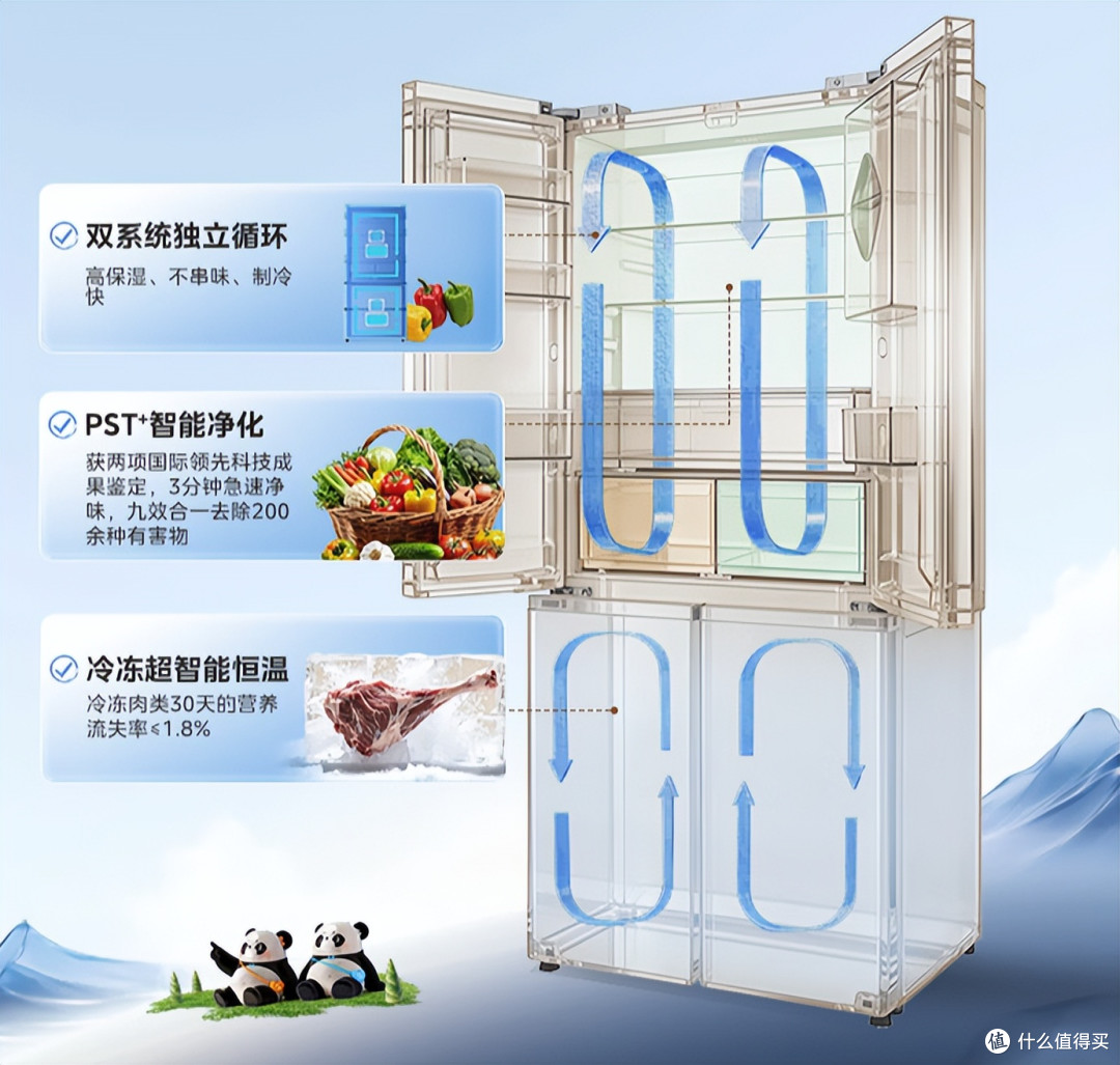 超薄零嵌冰箱怎么选？附TCL/海信/美的/容声四款热门机型选购指南