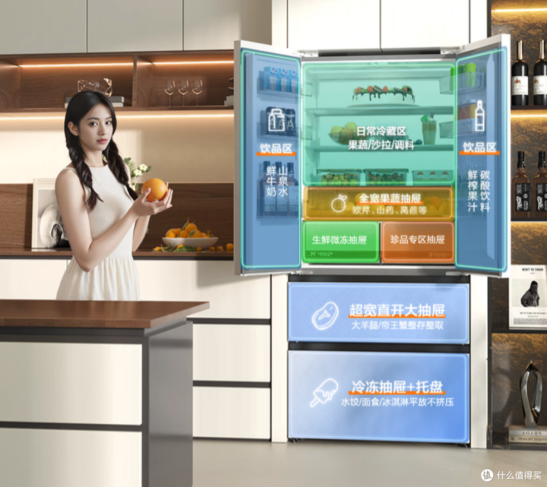 超薄零嵌冰箱怎么选？附TCL/海信/美的/容声四款热门机型选购指南