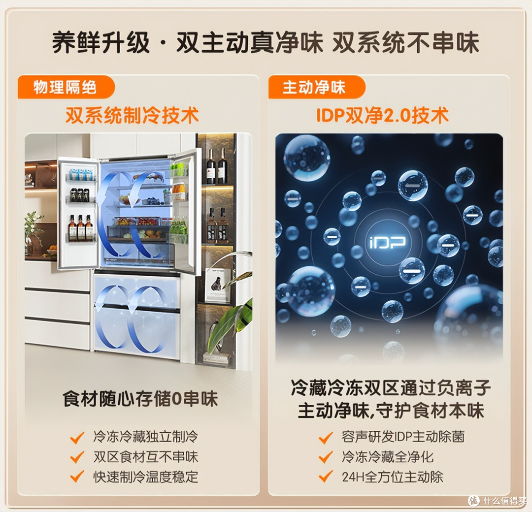 超薄零嵌冰箱怎么选？附TCL/海信/美的/容声四款热门机型选购指南