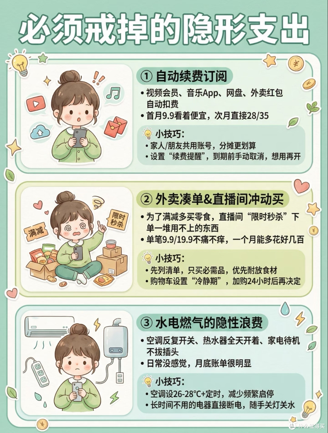 隐形支出悄然掏空钱包