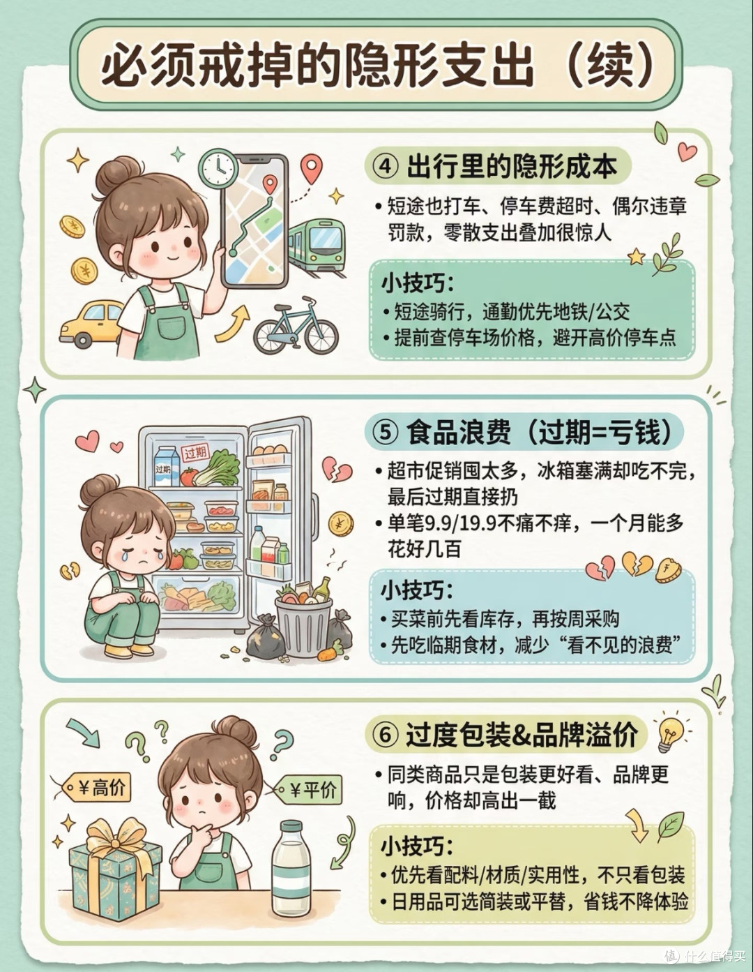 隐形支出悄然掏空钱包