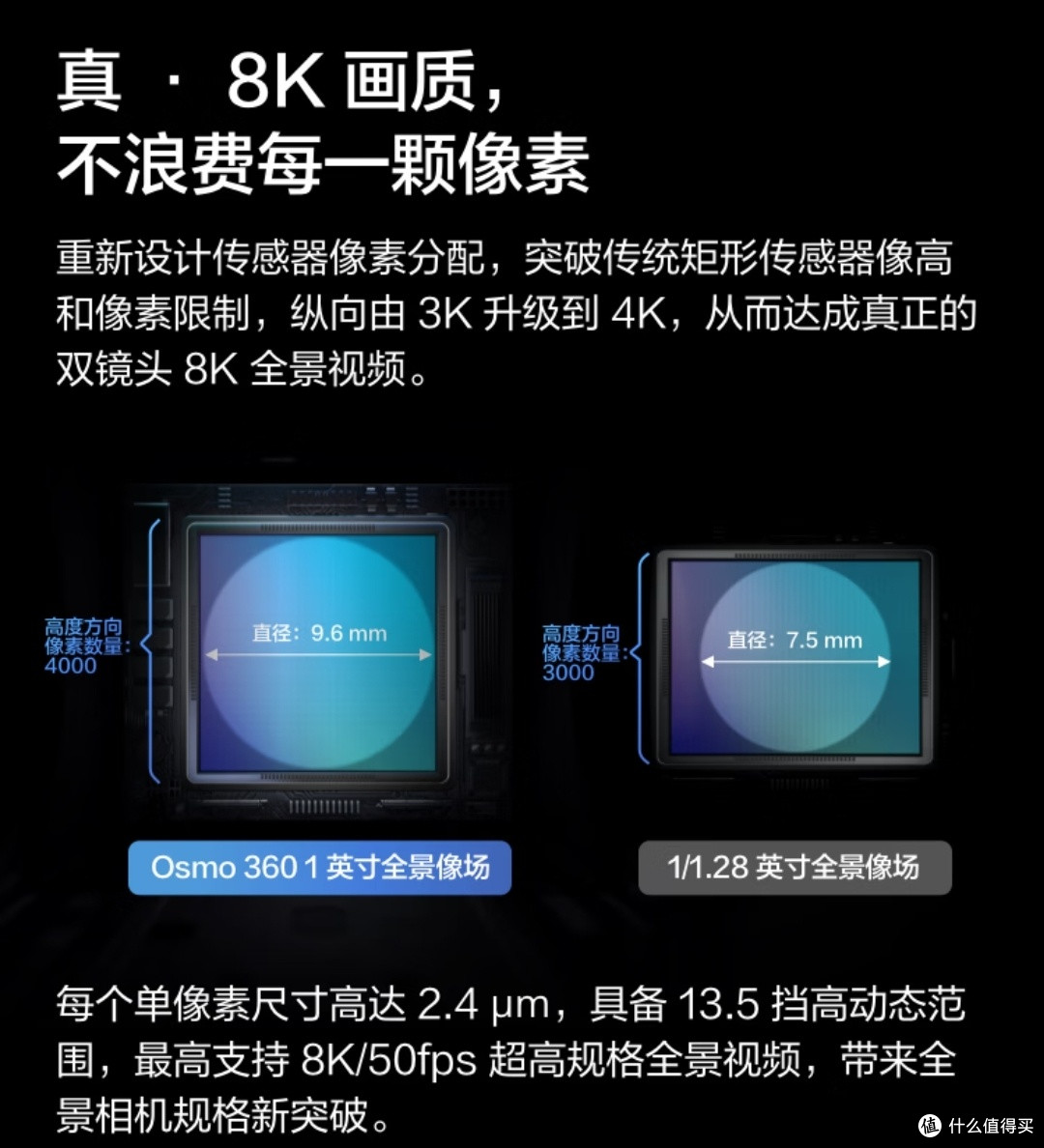 大疆DJI Osmo 360全景相机记录春日风光