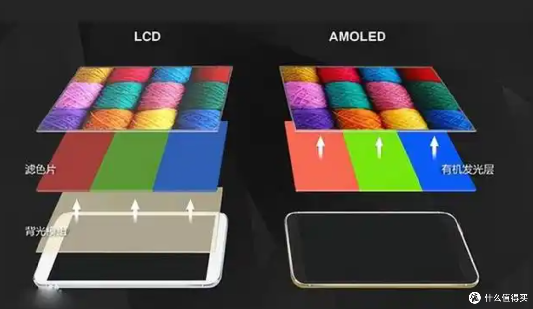 2026年LCD屏幕手机遭淘汰?vivo iQOO Z11x值得选择吗?