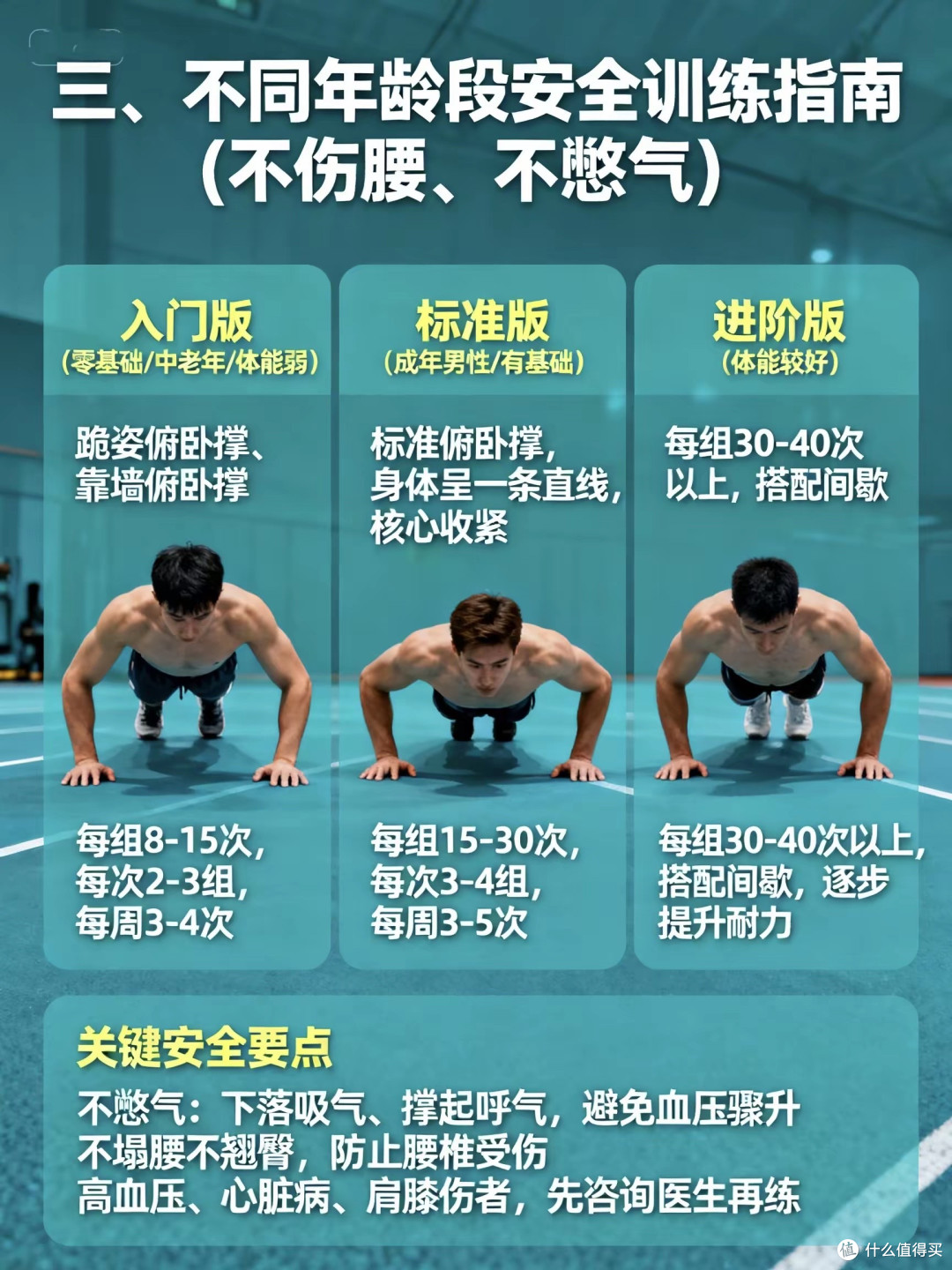 科学家证实：常做俯卧撑，能有效预防心血管疾病