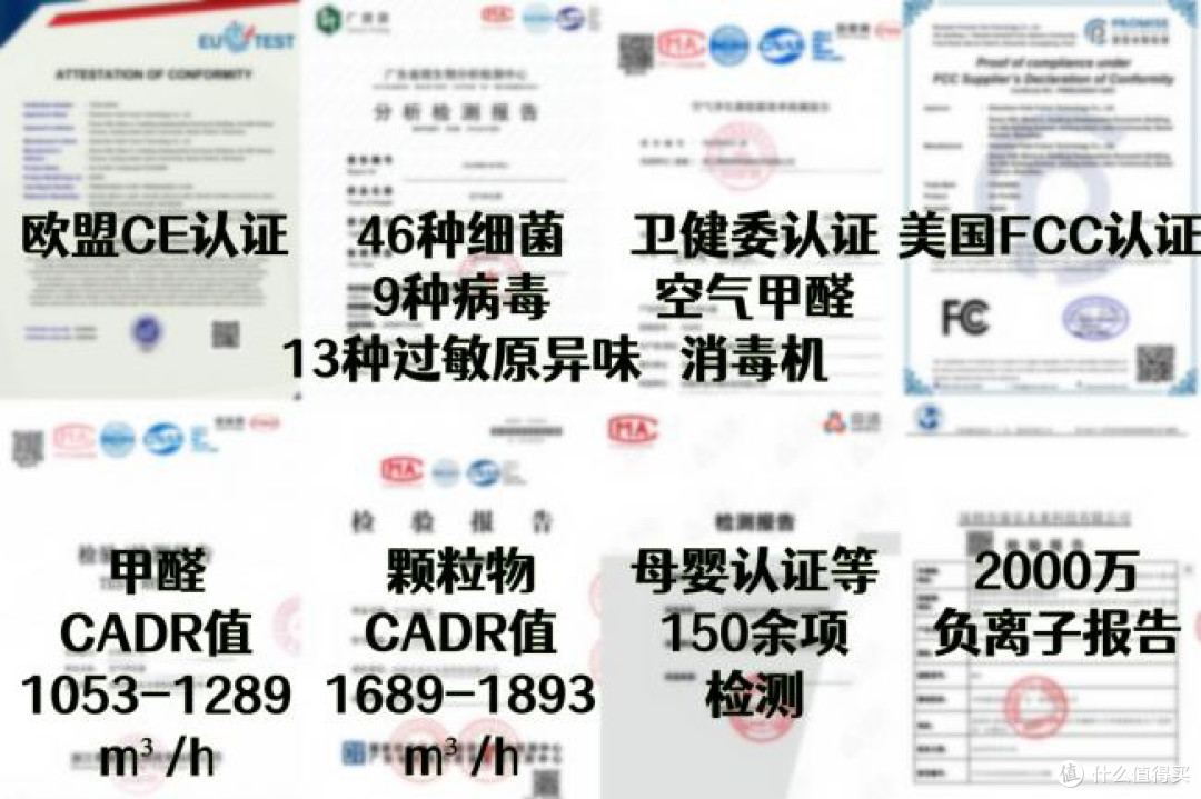 空气净化器排名前十的品牌出炉:热销品牌数据分析,哪个牌子好