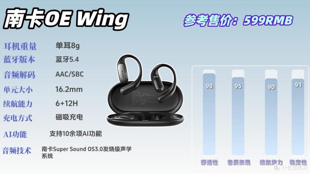哪个牌子的蓝牙耳机音质好?2026年音质最好的十大蓝牙耳机推荐