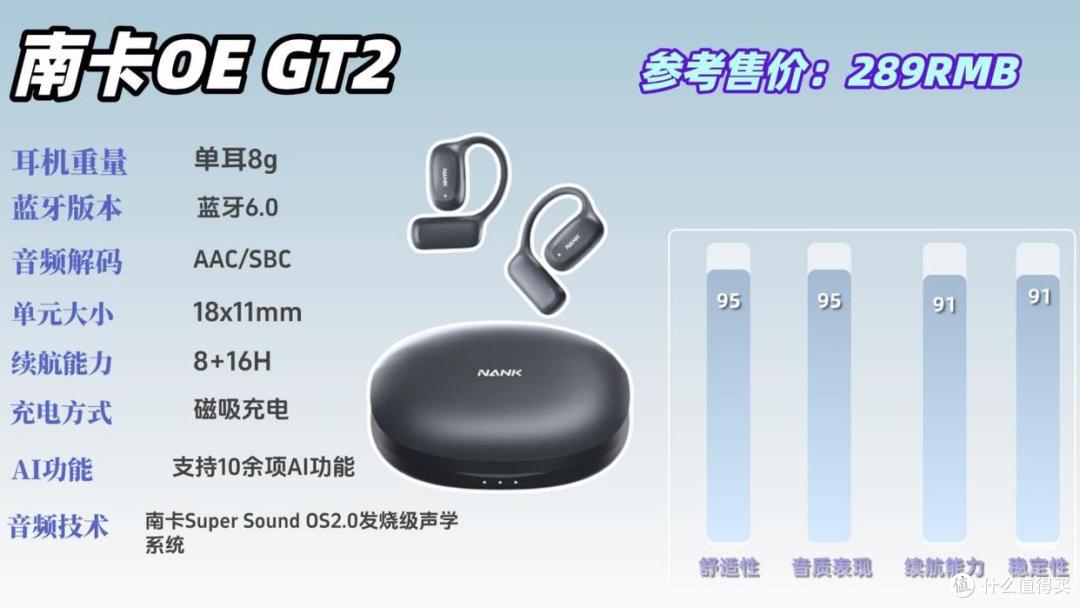 哪个牌子的蓝牙耳机音质好?2026年音质最好的十大蓝牙耳机推荐
