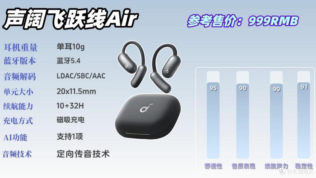 哪个牌子的蓝牙耳机音质好?2026年音质最好的十大蓝牙耳机推荐