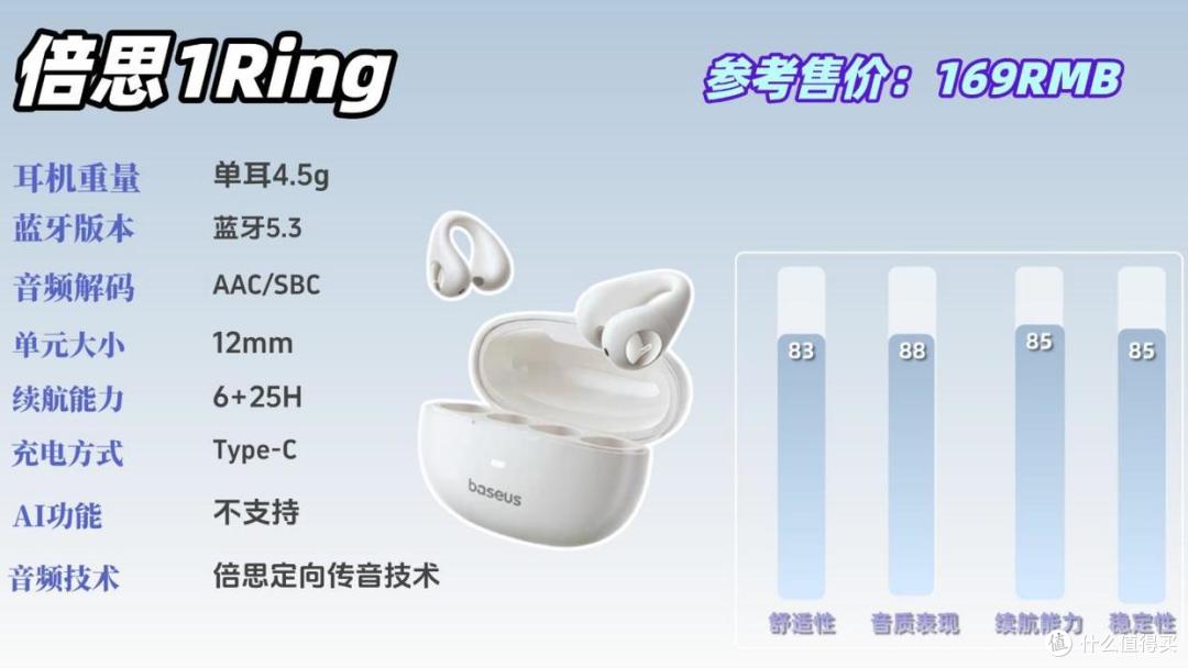 哪个牌子的蓝牙耳机音质好?2026年音质最好的十大蓝牙耳机推荐