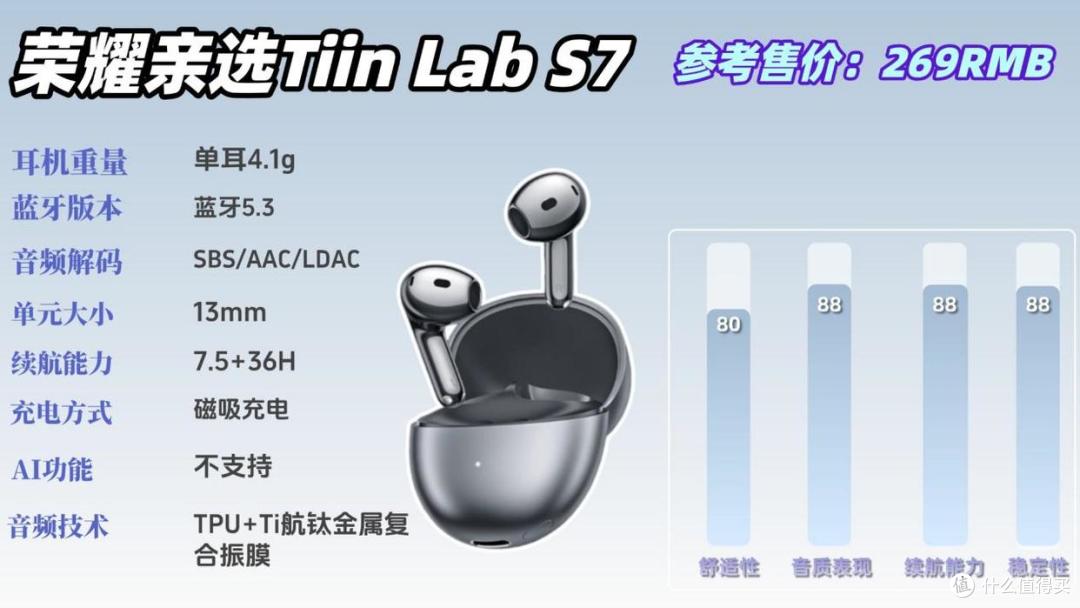 哪个牌子的蓝牙耳机音质好?2026年音质最好的十大蓝牙耳机推荐