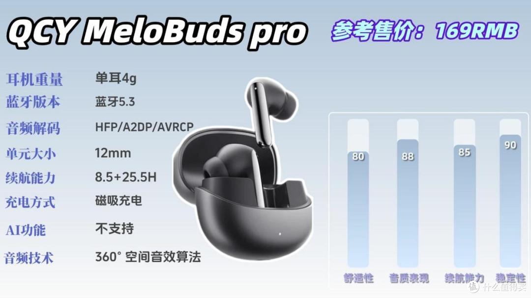 哪个牌子的蓝牙耳机音质好?2026年音质最好的十大蓝牙耳机推荐