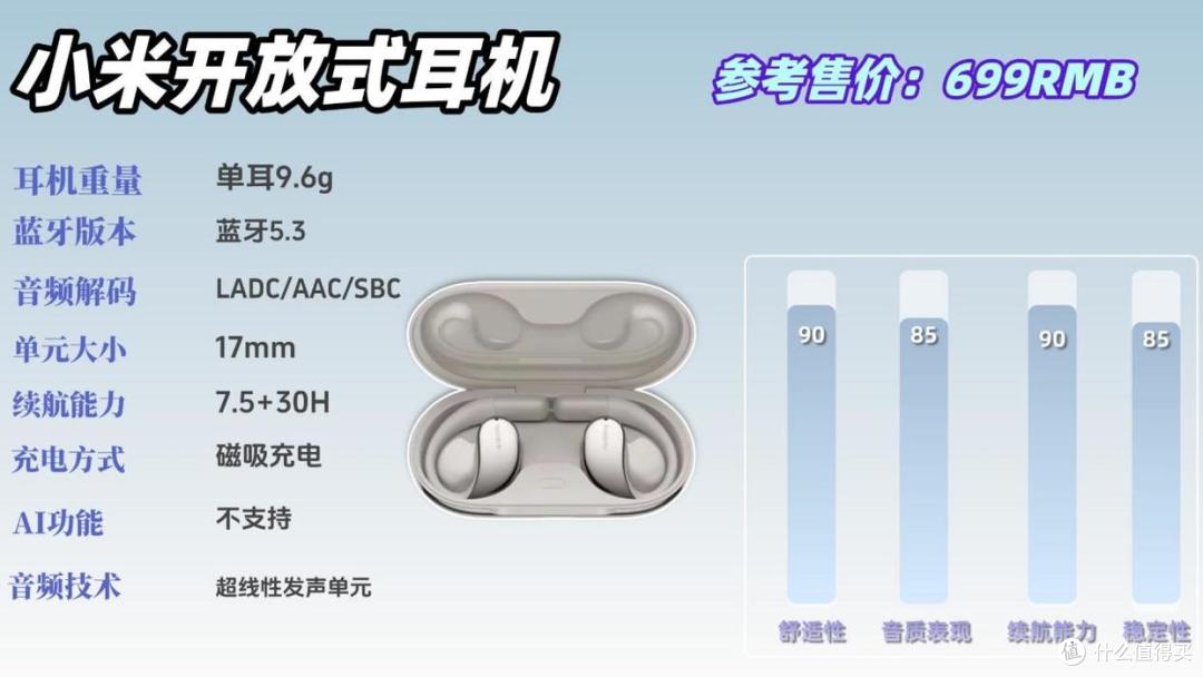 哪个牌子的蓝牙耳机音质好?2026年音质最好的十大蓝牙耳机推荐