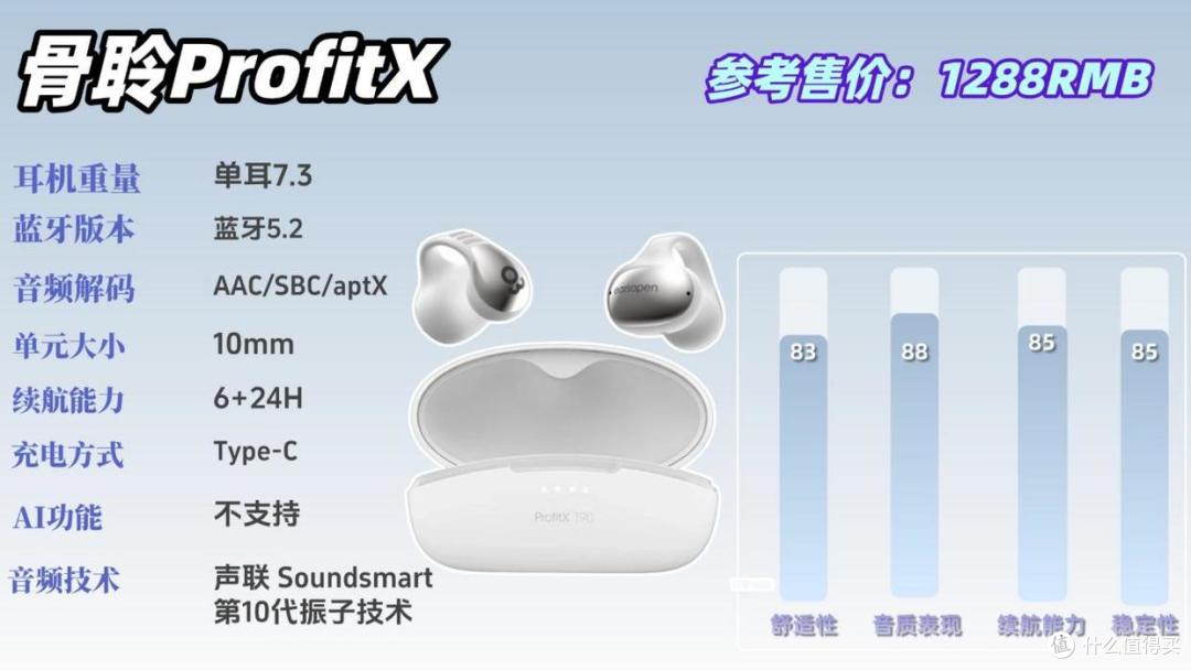 哪个牌子的蓝牙耳机音质好?2026年音质最好的十大蓝牙耳机推荐