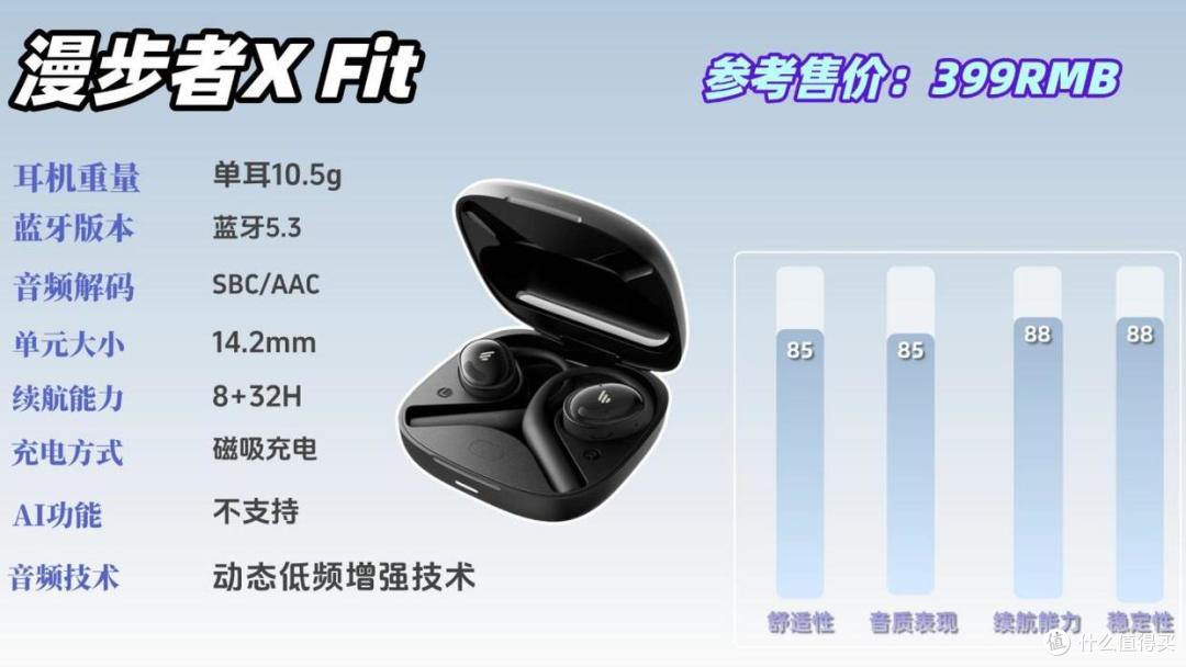 哪个牌子的蓝牙耳机音质好?2026年音质最好的十大蓝牙耳机推荐