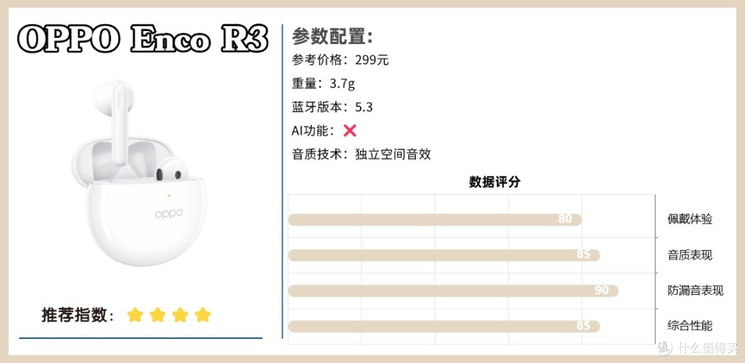 蓝牙耳机什么牌子质量好？2026年最值得入手的十大蓝牙耳机推荐