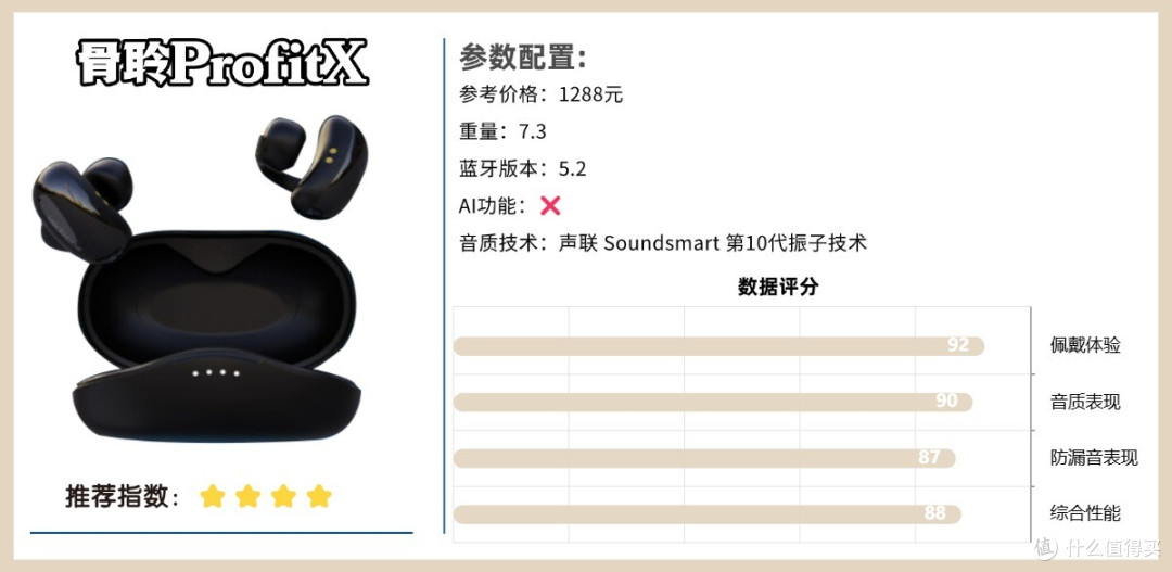 蓝牙耳机什么牌子质量好？2026年最值得入手的十大蓝牙耳机推荐