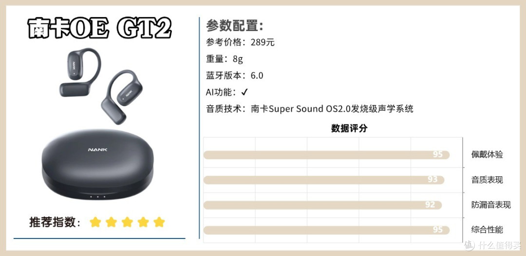 蓝牙耳机什么牌子质量好？2026年最值得入手的十大蓝牙耳机推荐