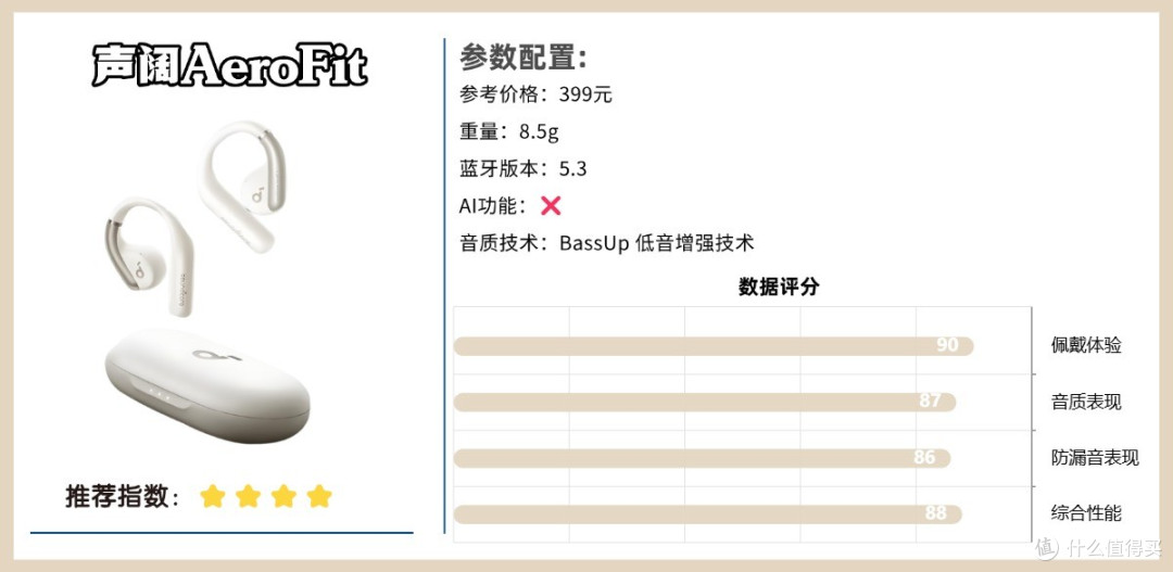 蓝牙耳机什么牌子质量好？2026年最值得入手的十大蓝牙耳机推荐
