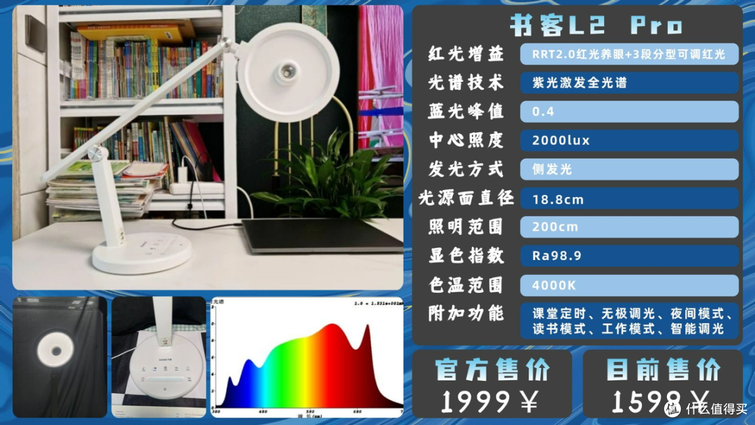 护眼台灯什么牌子比较好?超全精选汇总护眼灯排行榜