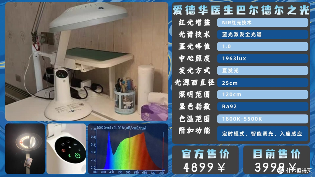 护眼台灯什么牌子比较好?超全精选汇总护眼灯排行榜