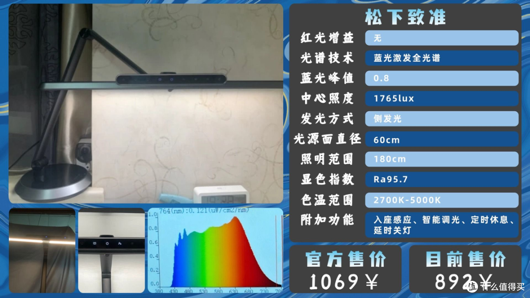 护眼台灯什么牌子比较好?超全精选汇总护眼灯排行榜