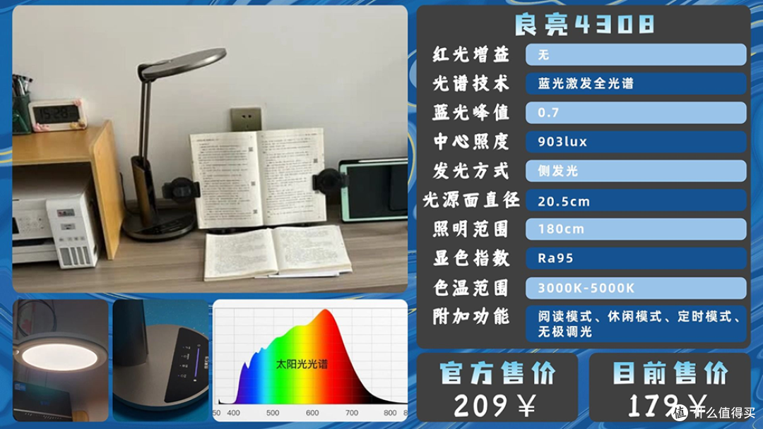 护眼台灯什么牌子比较好?超全精选汇总护眼灯排行榜