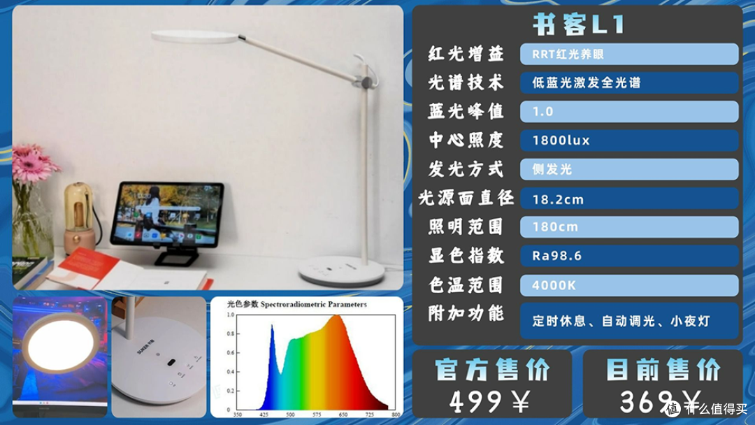 护眼台灯什么牌子比较好?超全精选汇总护眼灯排行榜