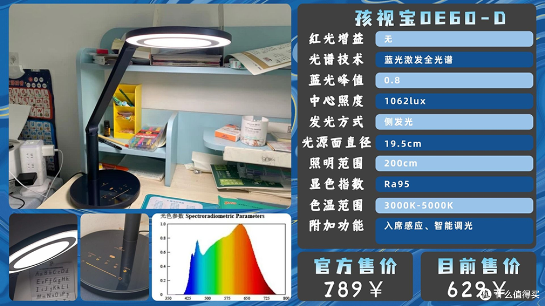 护眼台灯什么牌子比较好?超全精选汇总护眼灯排行榜