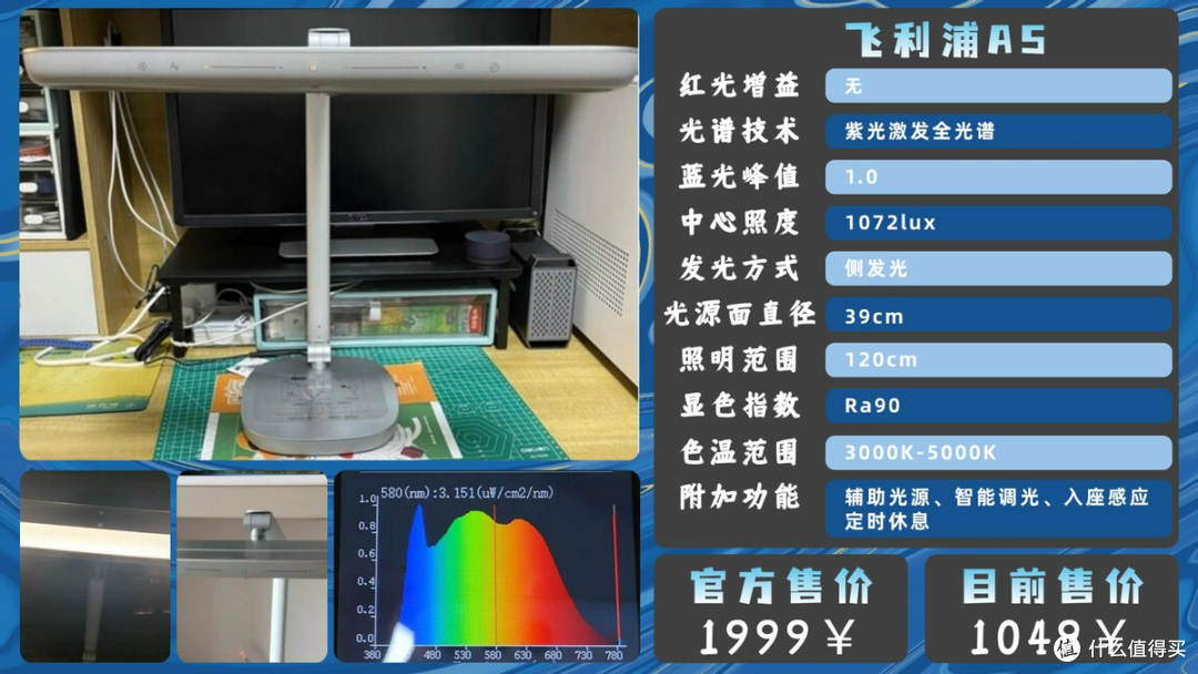 护眼台灯什么牌子比较好?超全精选汇总护眼灯排行榜